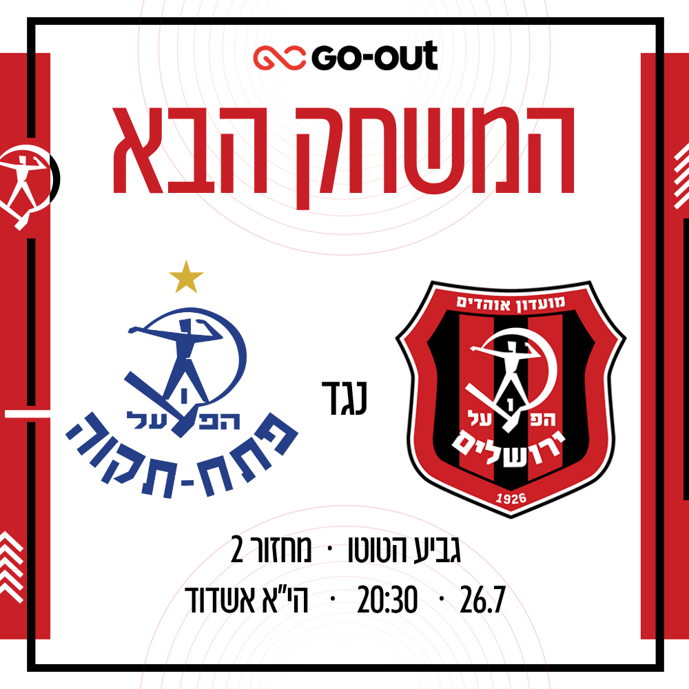 הפועל ירושלים - הפועל פתח תקוה