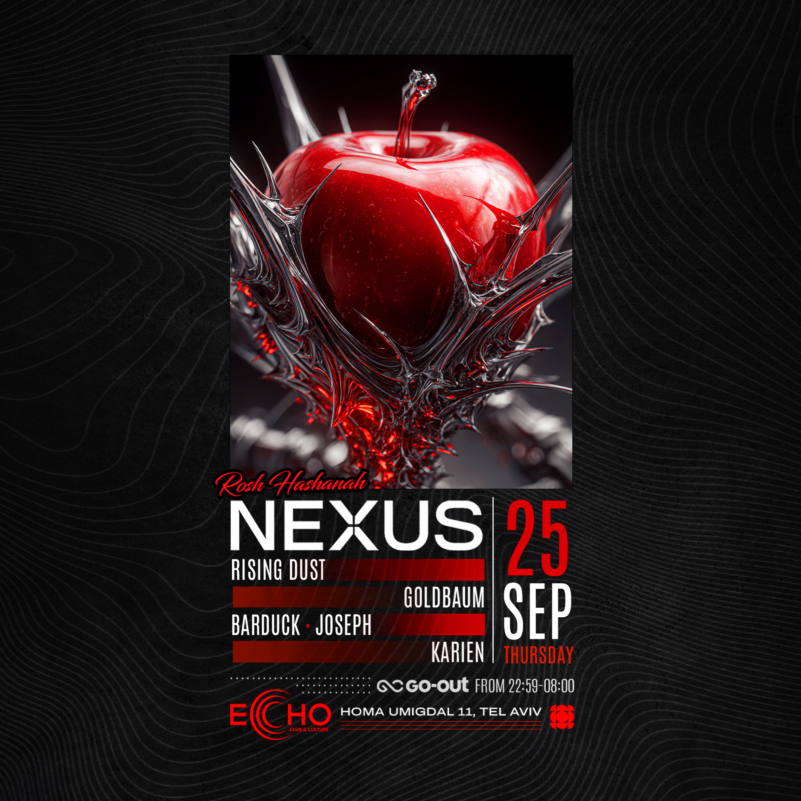 THURSDAY ECHO NEXUS ROSH HASHANAH