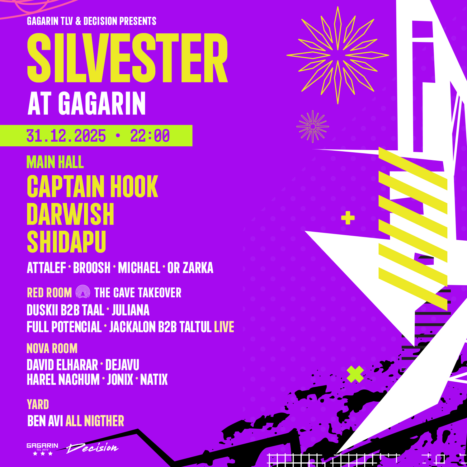 SILVESTER GAGARIN TLV DECISION